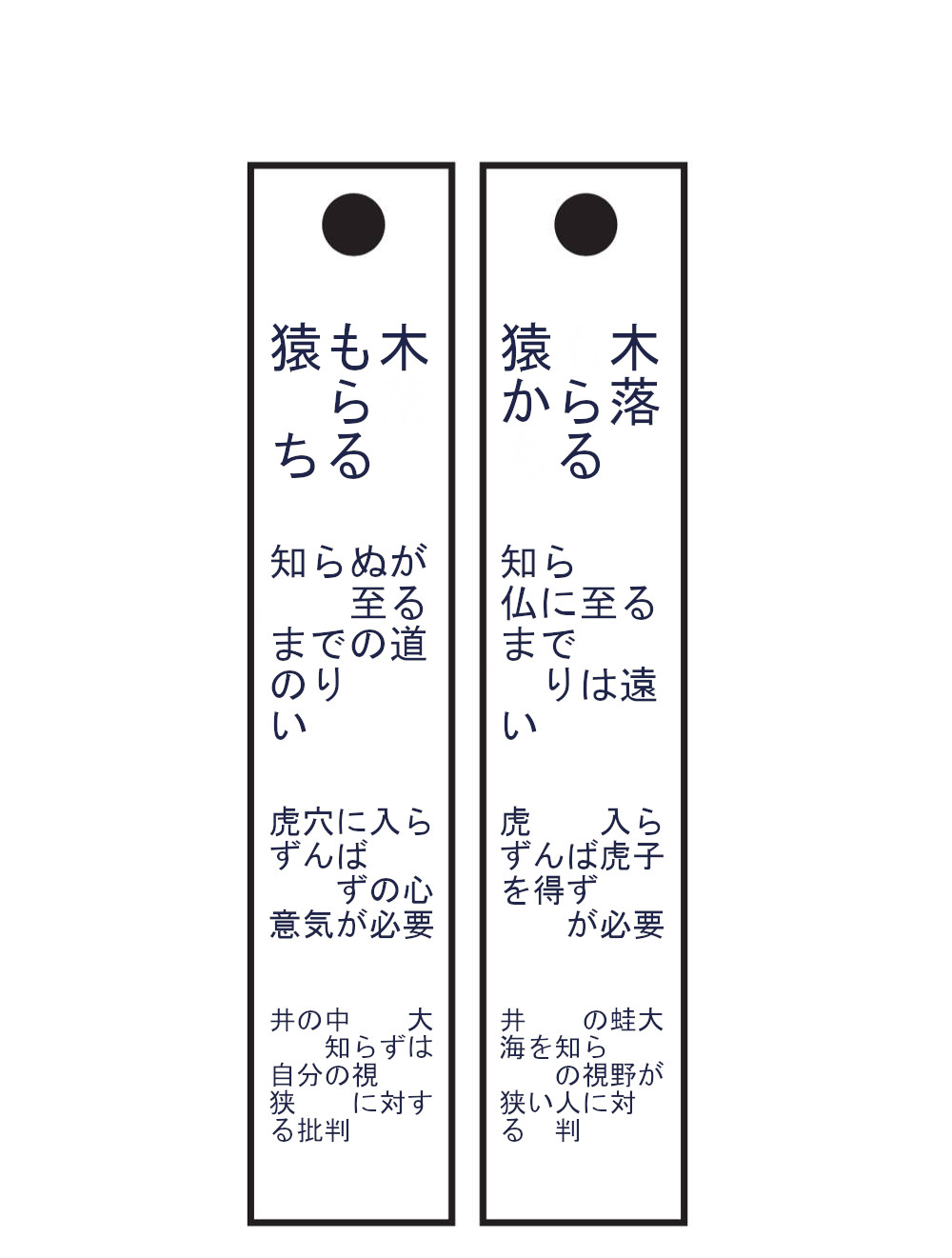 エクササイズZ1で使う輻輳表