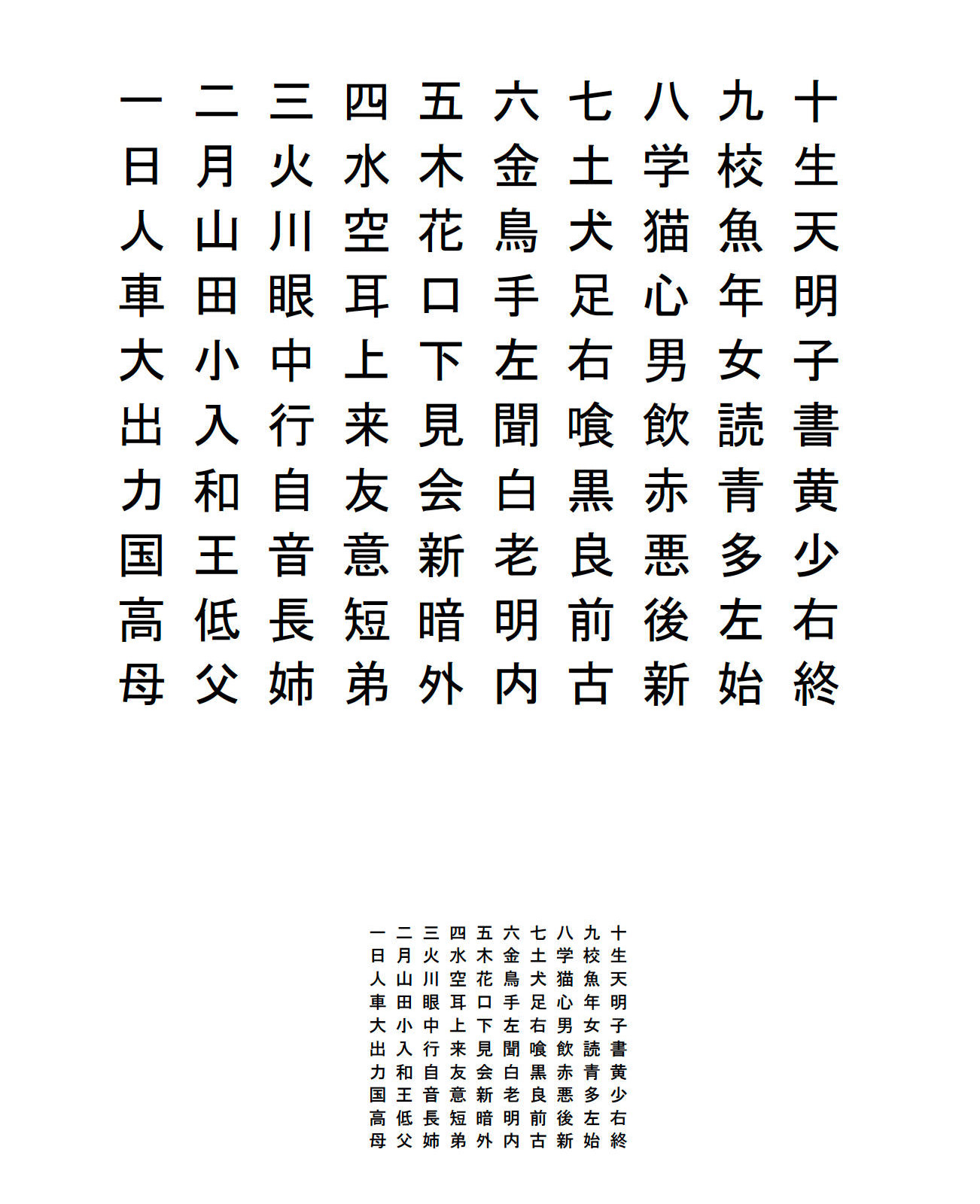 遠近エクササイズD4で使う大小2枚の文字表